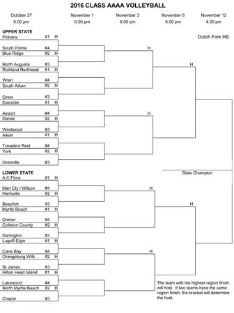 bracket-web